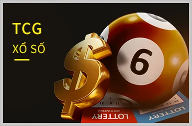 Quyền kiểm soát dữ liệu của người dùng 82vn